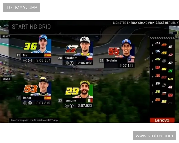 聚焦MotoGP赛场新动态车手转会技术升级引发赛季悬念三大看点